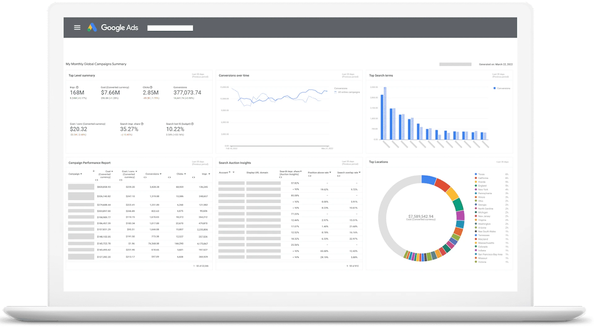 DROP A DASHBOARD OR RESULTS SCREENSHOT